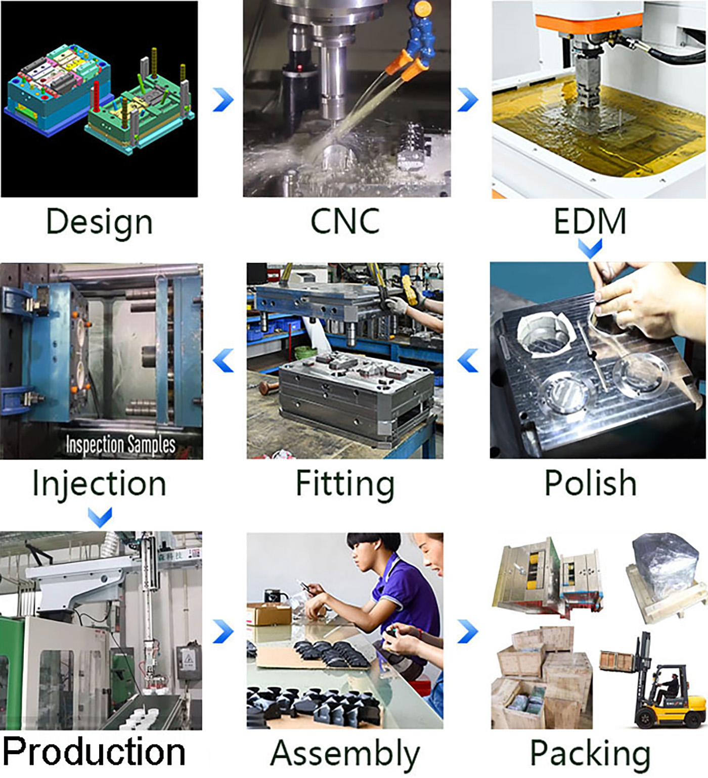 OEM & ODM-01 (10)