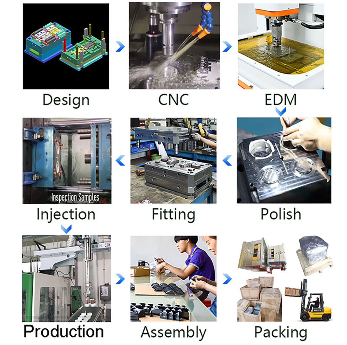 Producător de matrițe pentru electrocasnice mici, piese din plastic, matriță prin injecție02 (1)